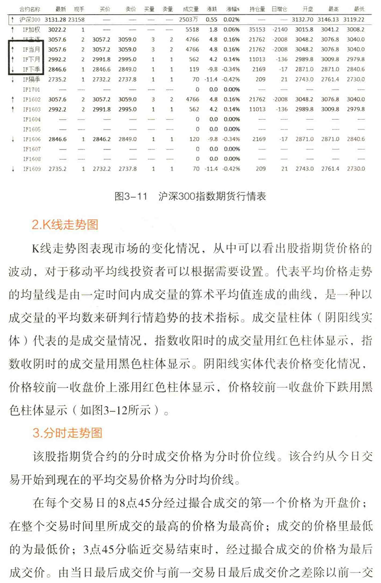 最新股指期貨，與自然美景的心靈之旅探索