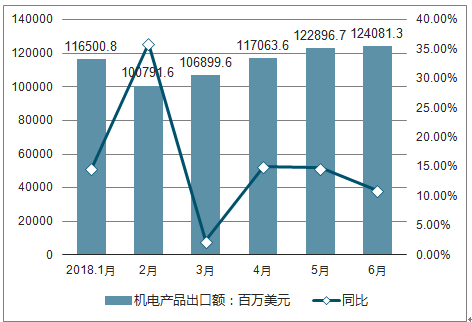 未來電力科技展望，2025最新理論電概覽
