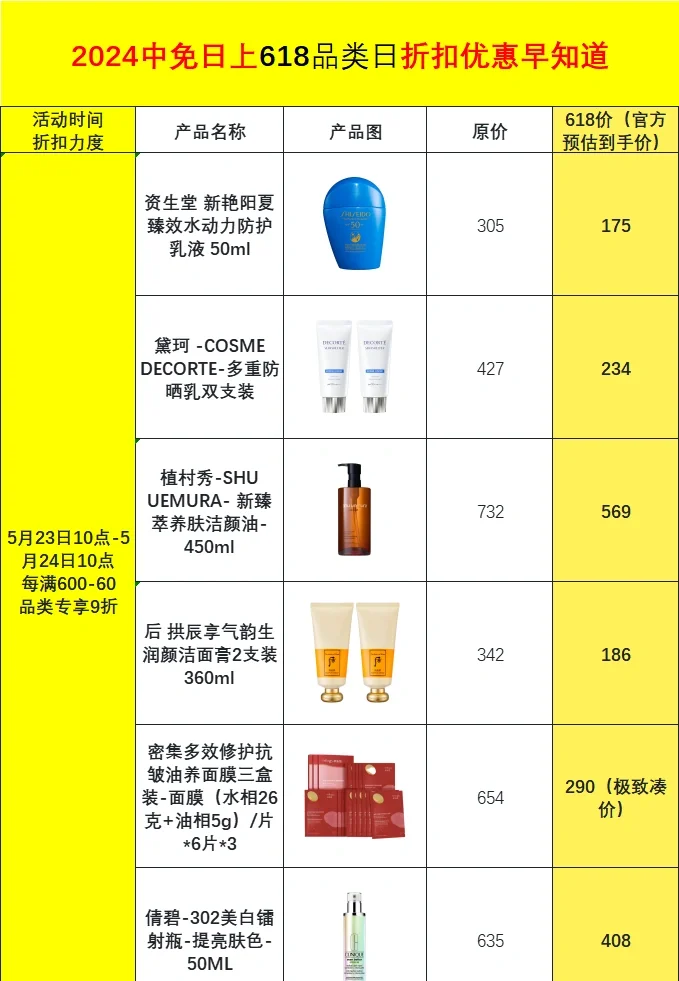日上最新價格概覽，引領(lǐng)未來的高科技產(chǎn)品介紹