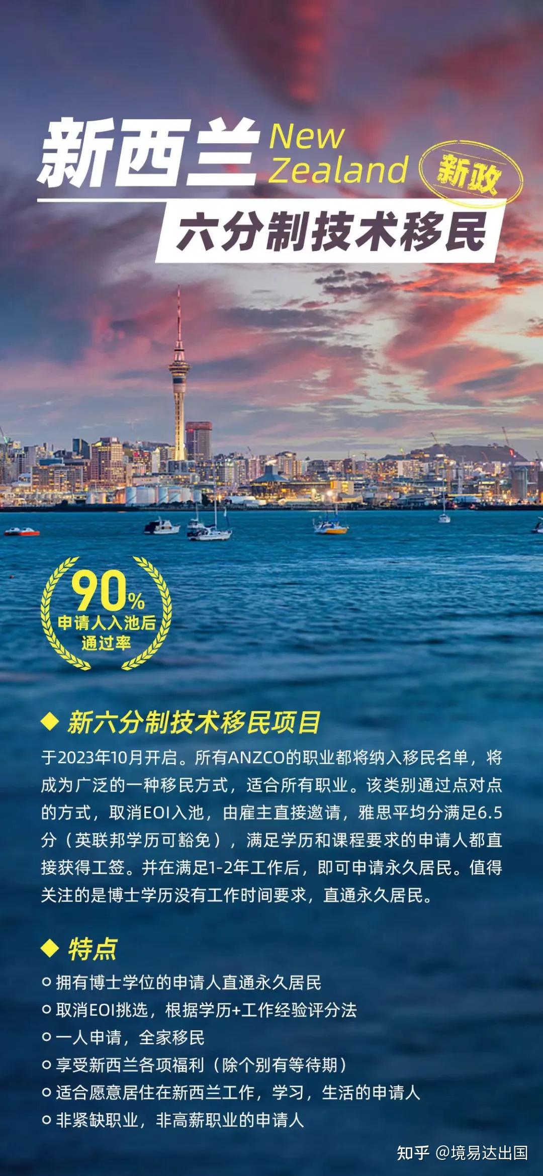 新西蘭移民最新動(dòng)態(tài)解析，最新觀點(diǎn)與趨勢(shì)觀察