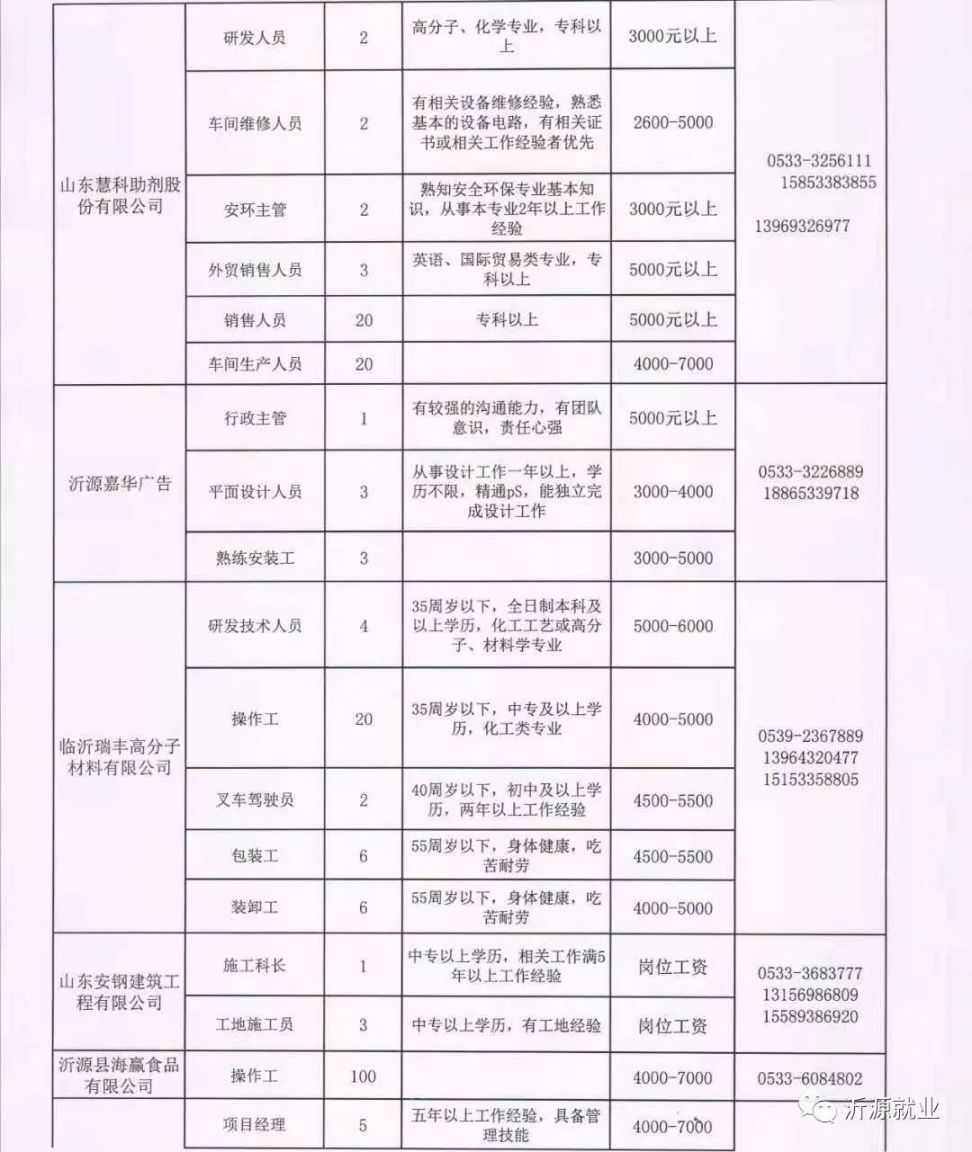 焉耆最新招工現(xiàn)象，深度分析與個人觀點觀察