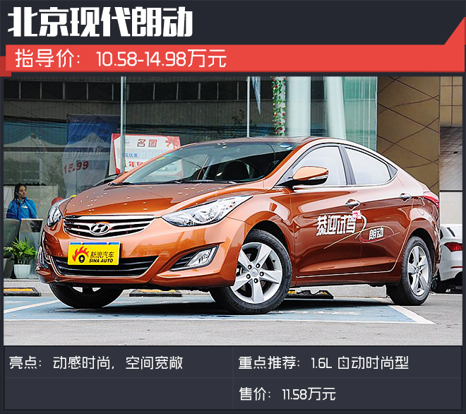 朗動(dòng)最新優(yōu)惠詳解，觀點(diǎn)論述與優(yōu)惠信息一覽表