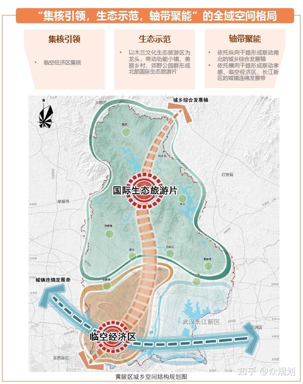 湖北當陽未來之城藍圖揭曉，最新規(guī)劃揭秘