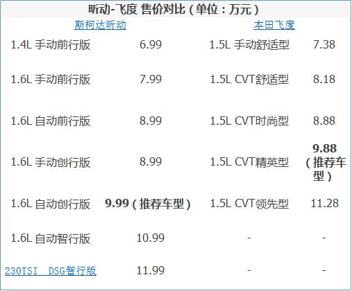 昕動最新報價，啟程探索自然美景，尋找內(nèi)心的平和與喜悅之旅！