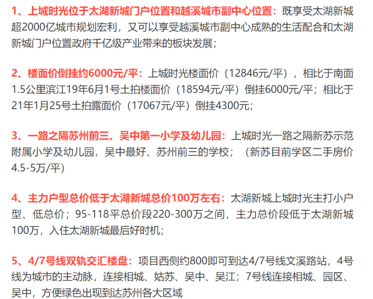 蘇州最新房源，巷弄深處的獨特風情