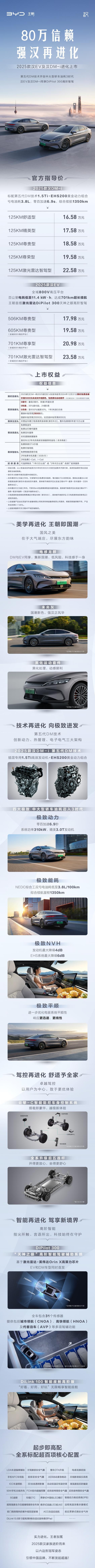 2025最新汽車報(bào)價(jià)指南，如何挑選心儀座駕