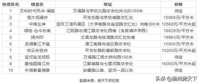 江都最新樓盤探秘，小巷中的隱藏寶藏與獨特小店之旅