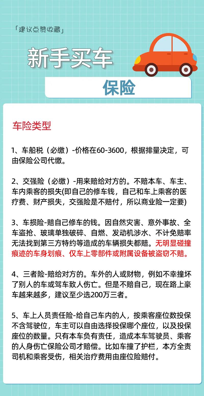 時代變遷中的保障之舟，最新汽車保險解析