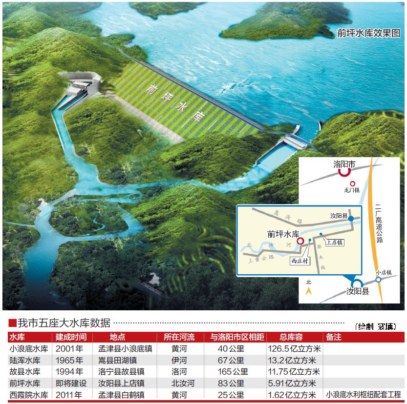 中橋水庫(kù)最新規(guī)劃，涓涓細(xì)流匯聚成江河，共繪澎湃未來藍(lán)圖