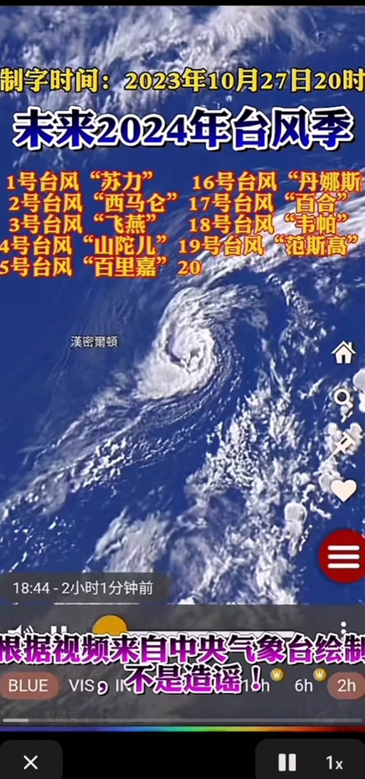 臺(tái)風(fēng)的力量，激發(fā)自信與成就之舞——2025年最新臺(tái)風(fēng)綜述