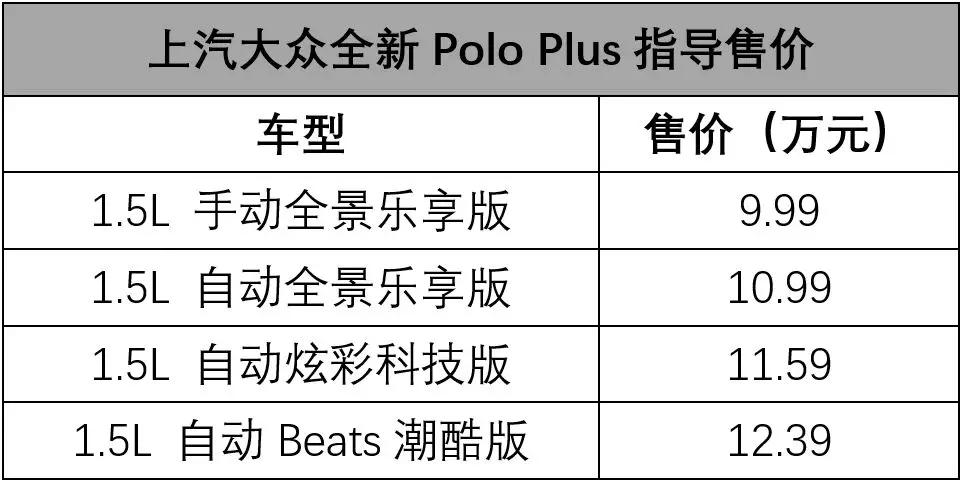 成都Polo最新報價，駕馭變化，自信啟程，勵志之旅正式開啟！