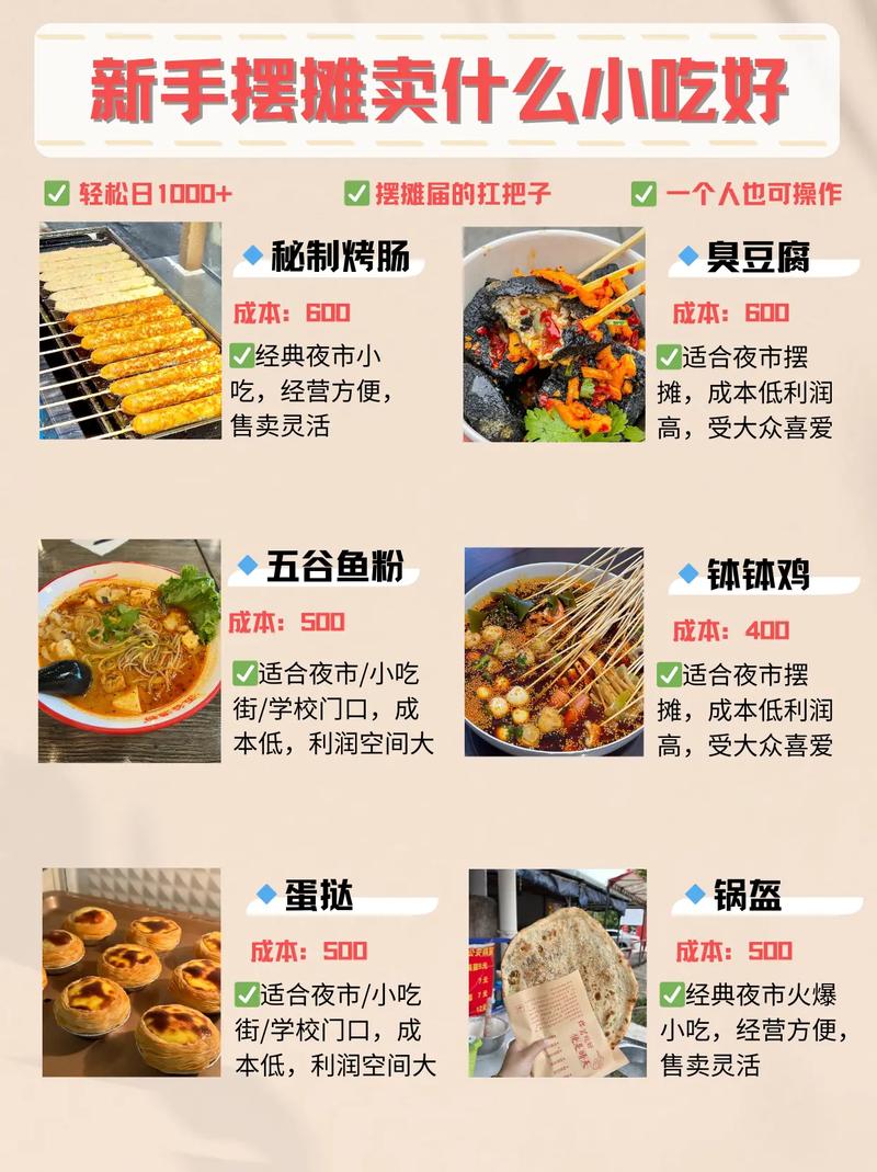 最新流行小吃，味蕾冒險(xiǎn)與人生勵(lì)志之旅