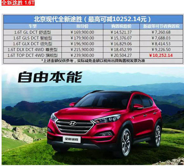 現(xiàn)代汽車最新報價及市場趨勢深度解析，正反觀點與個人立場探討