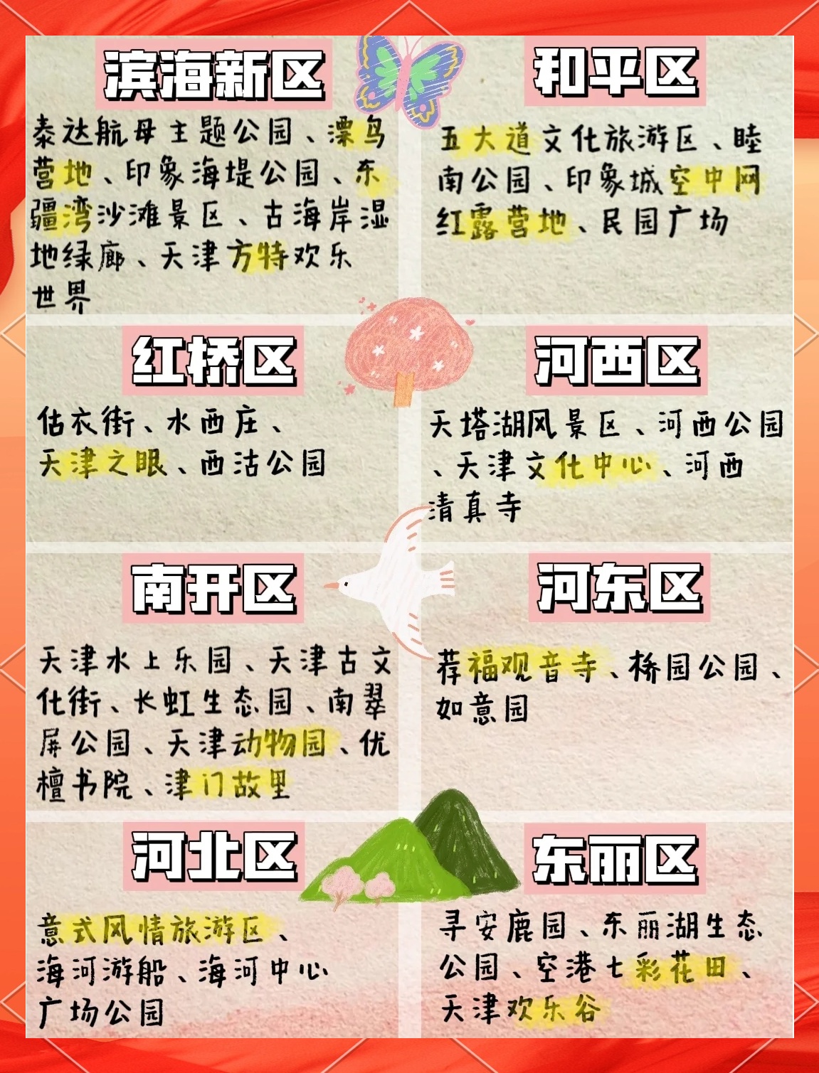 天津最新釣魚點，科技垂釣引領(lǐng)智能生活新篇章