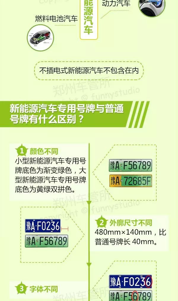 濮陽最新車牌演變、特點(diǎn)與意義解析