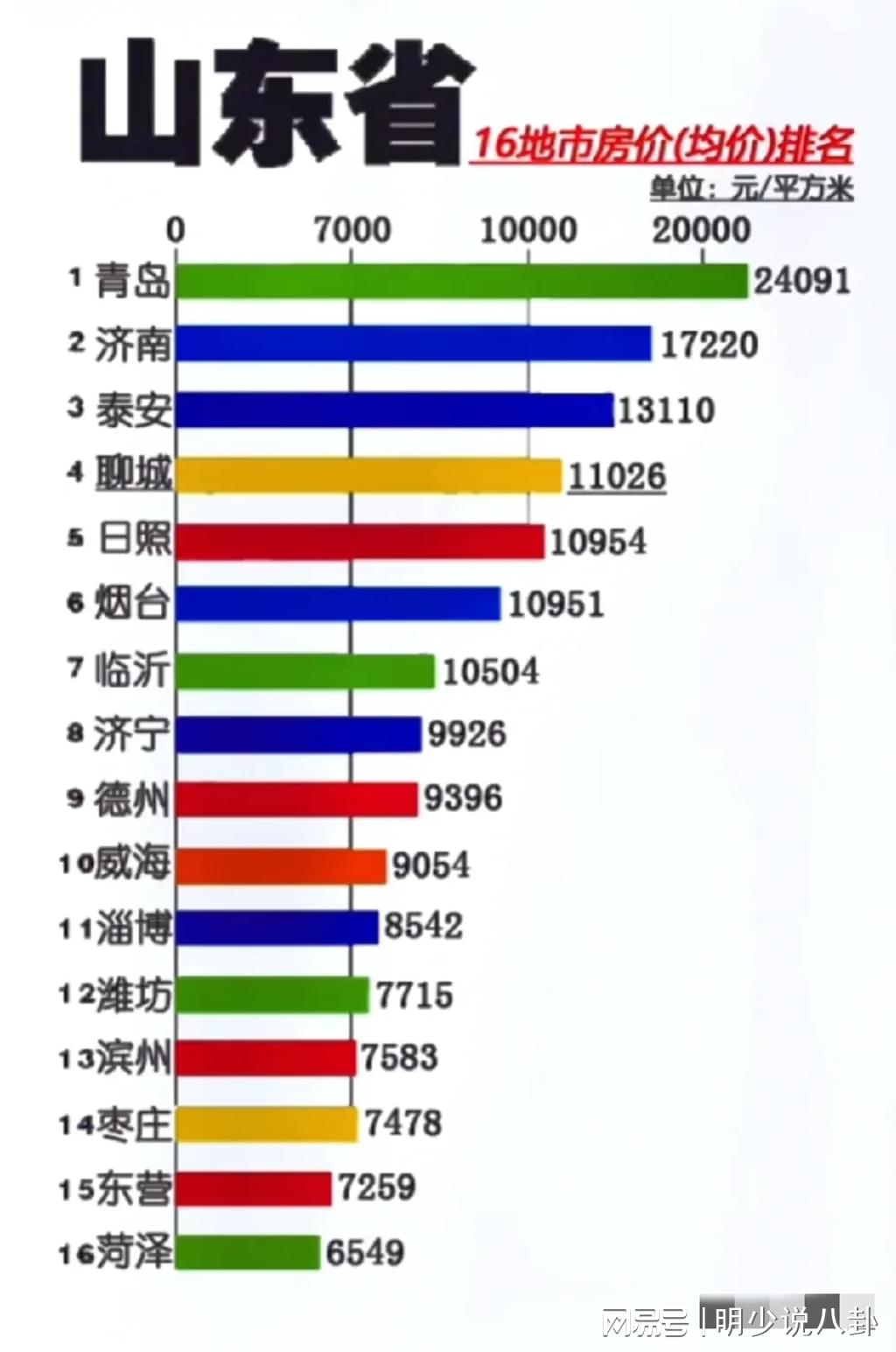 山東最新房?jī)r(jià)揭秘，巷弄深處的意外驚喜