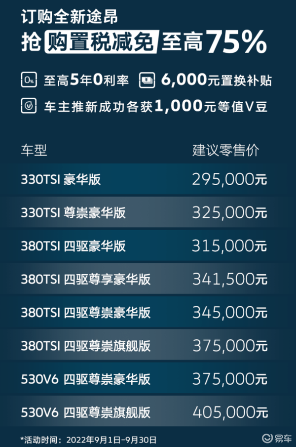 易車網(wǎng)2025最新報價，引領(lǐng)汽車市場風(fēng)向標(biāo)，全方位呈現(xiàn)最新汽車資訊