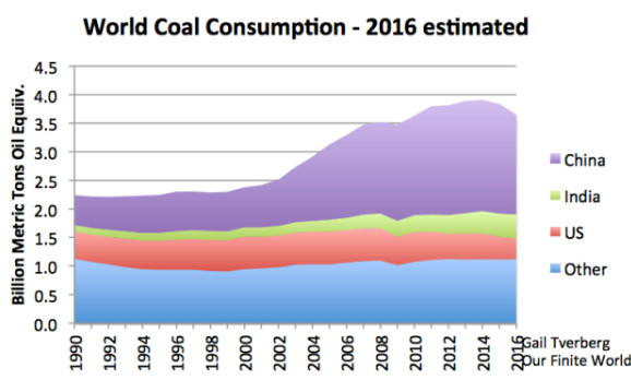 煤最新成本深度解析，背景、影響與地位探究