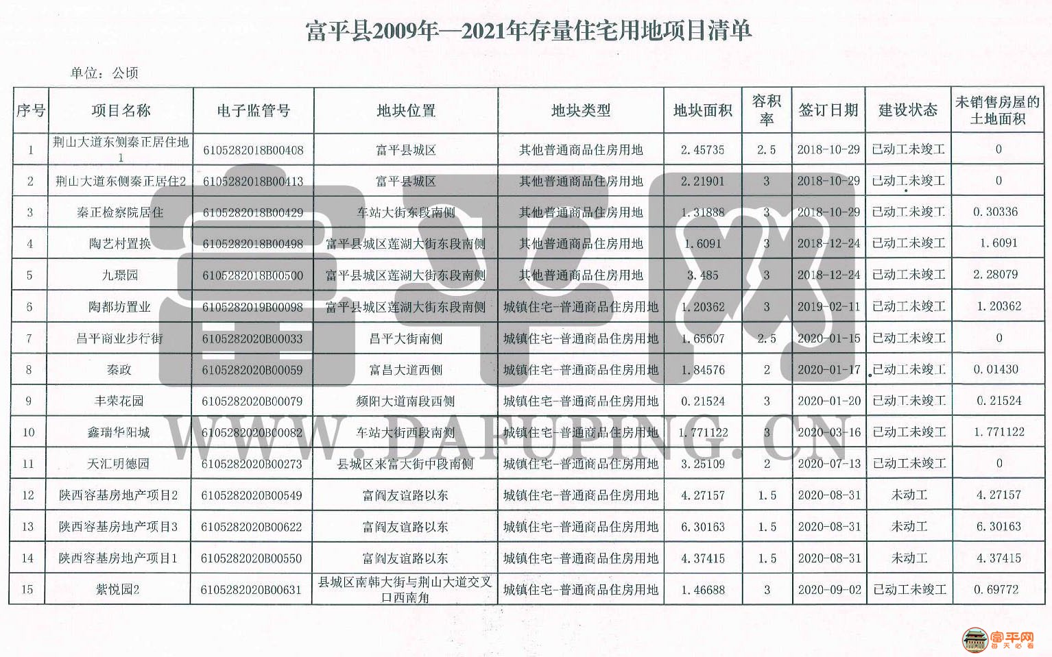 富平最新消費(fèi)概覽，時(shí)尚、文化與生活的交匯點(diǎn)
