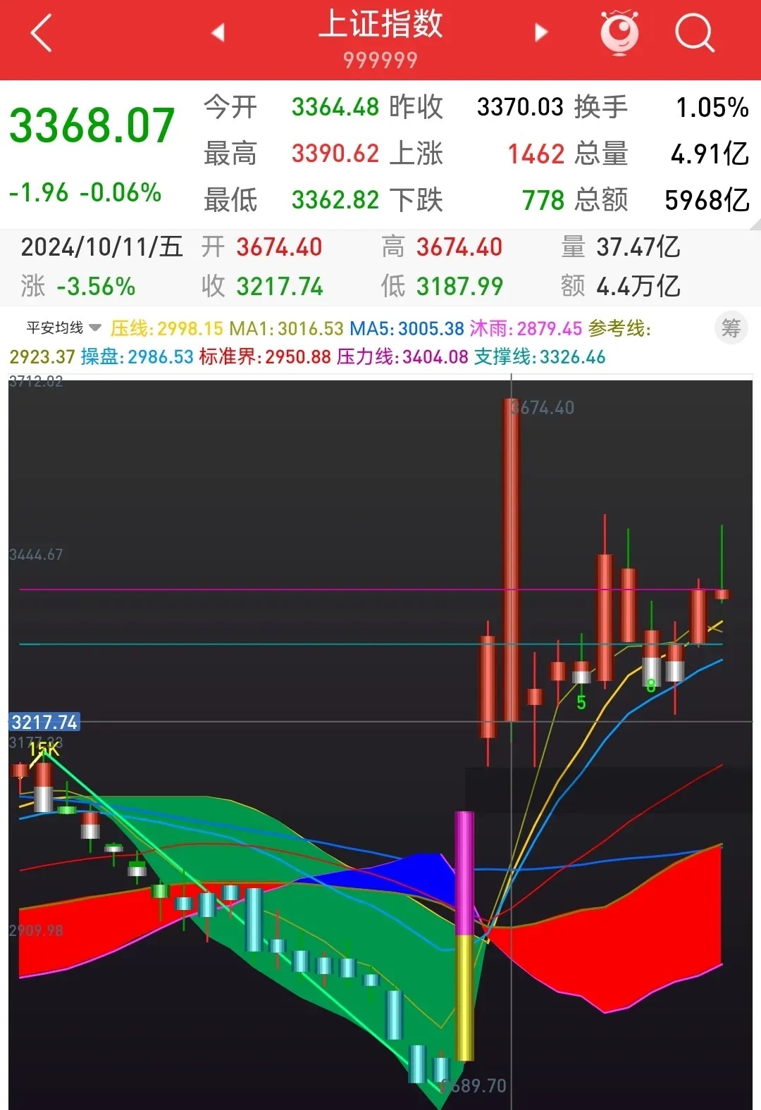 最新拐點(diǎn)時(shí)間揭秘，小巷深處的隱藏寶藏探索