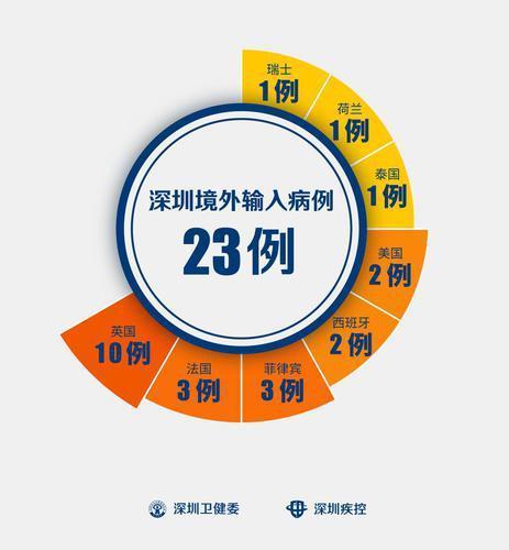 洛杉磯入境最新指南，全面解析入境要求，小紅書帶你輕松搞定！