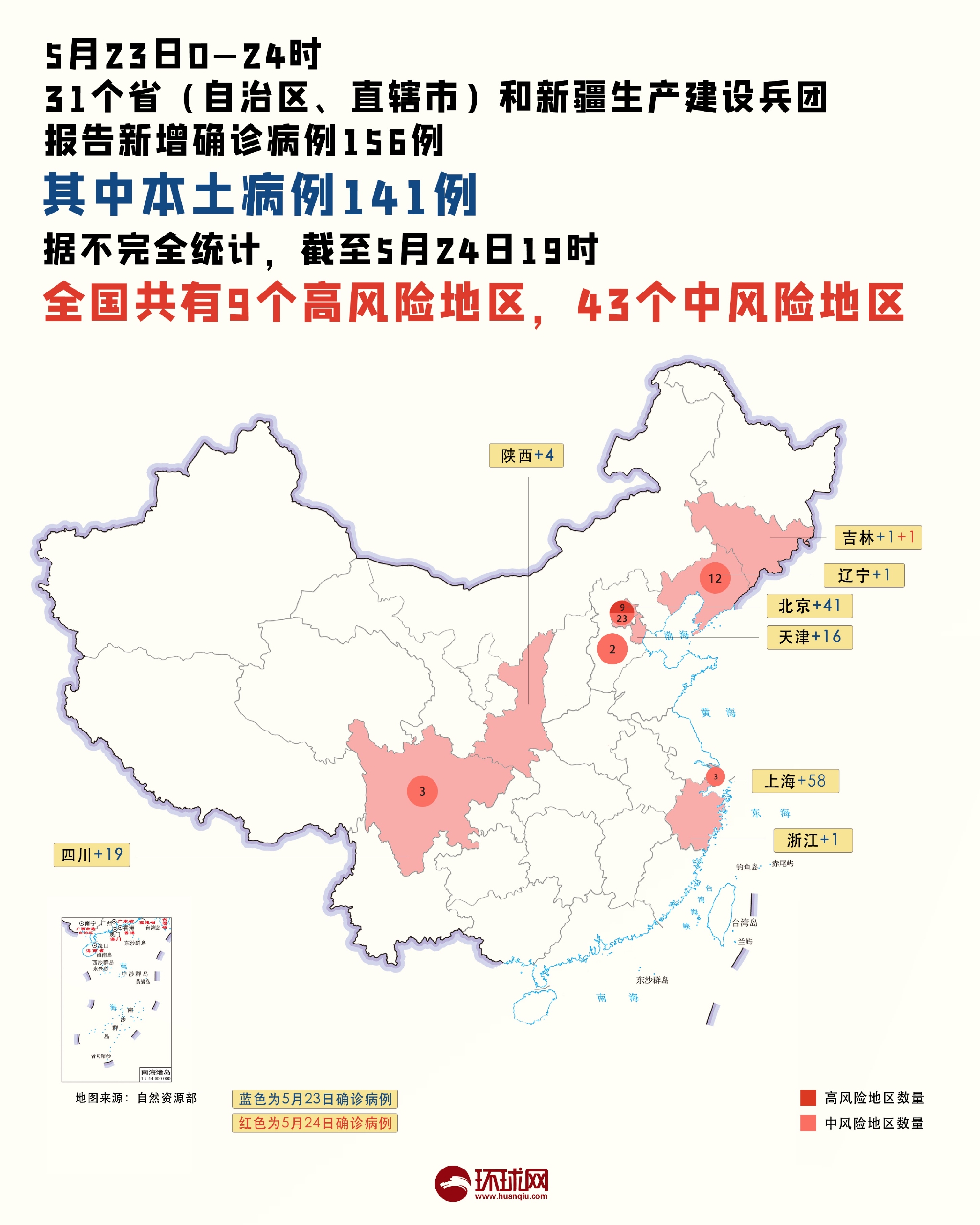 中國最新疫情實(shí)時更新消息概況