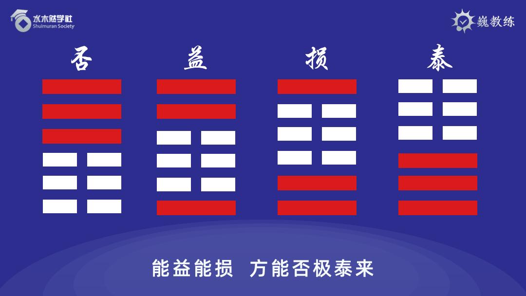 疫情下的自然美景探險之旅，心靈的洗滌與重啟易經(jīng)最新解讀