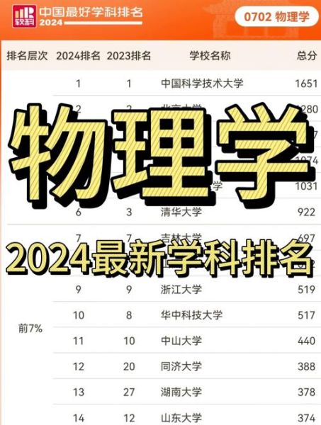 QS最新物理探索，前沿科學(xué)的革新之路