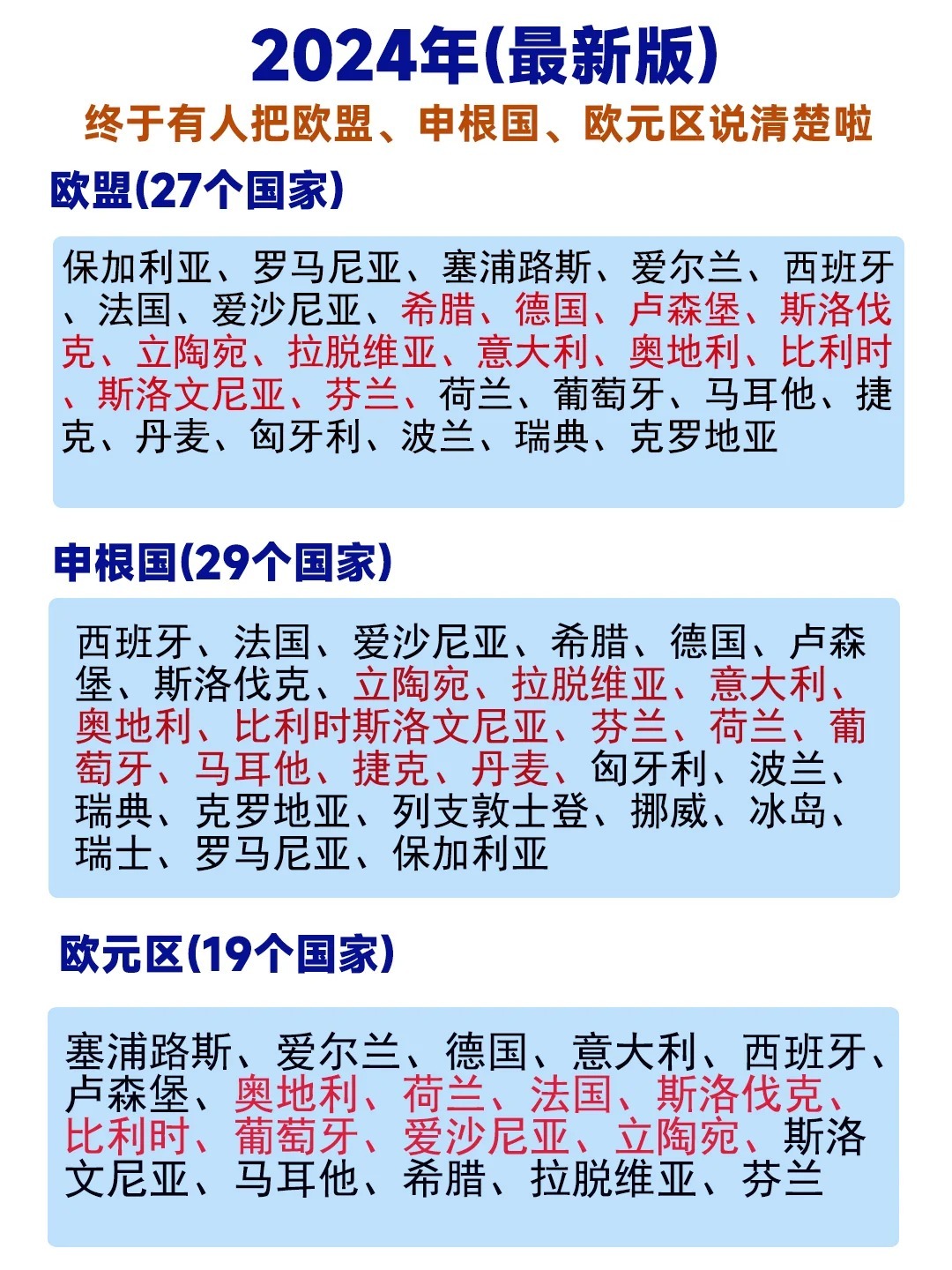 最新24國，變化、學(xué)習(xí)與自信的力量驅(qū)動下的探索之旅