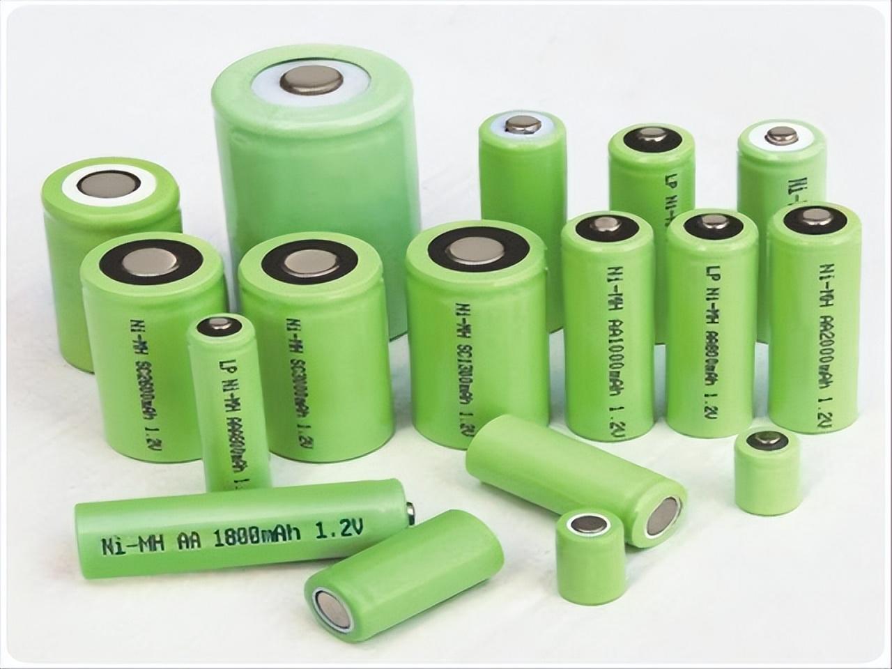 炭電池最新動態(tài)，背景、進展與當前地位