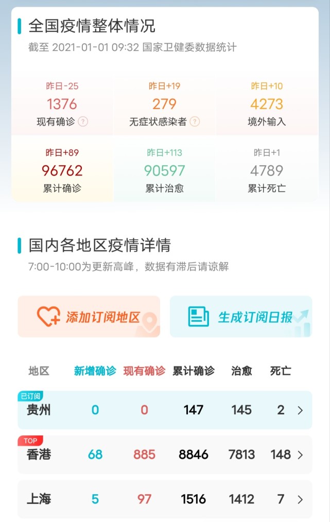 疫情最新科技利器，智能防護(hù)先鋒引領(lǐng)時(shí)代變革