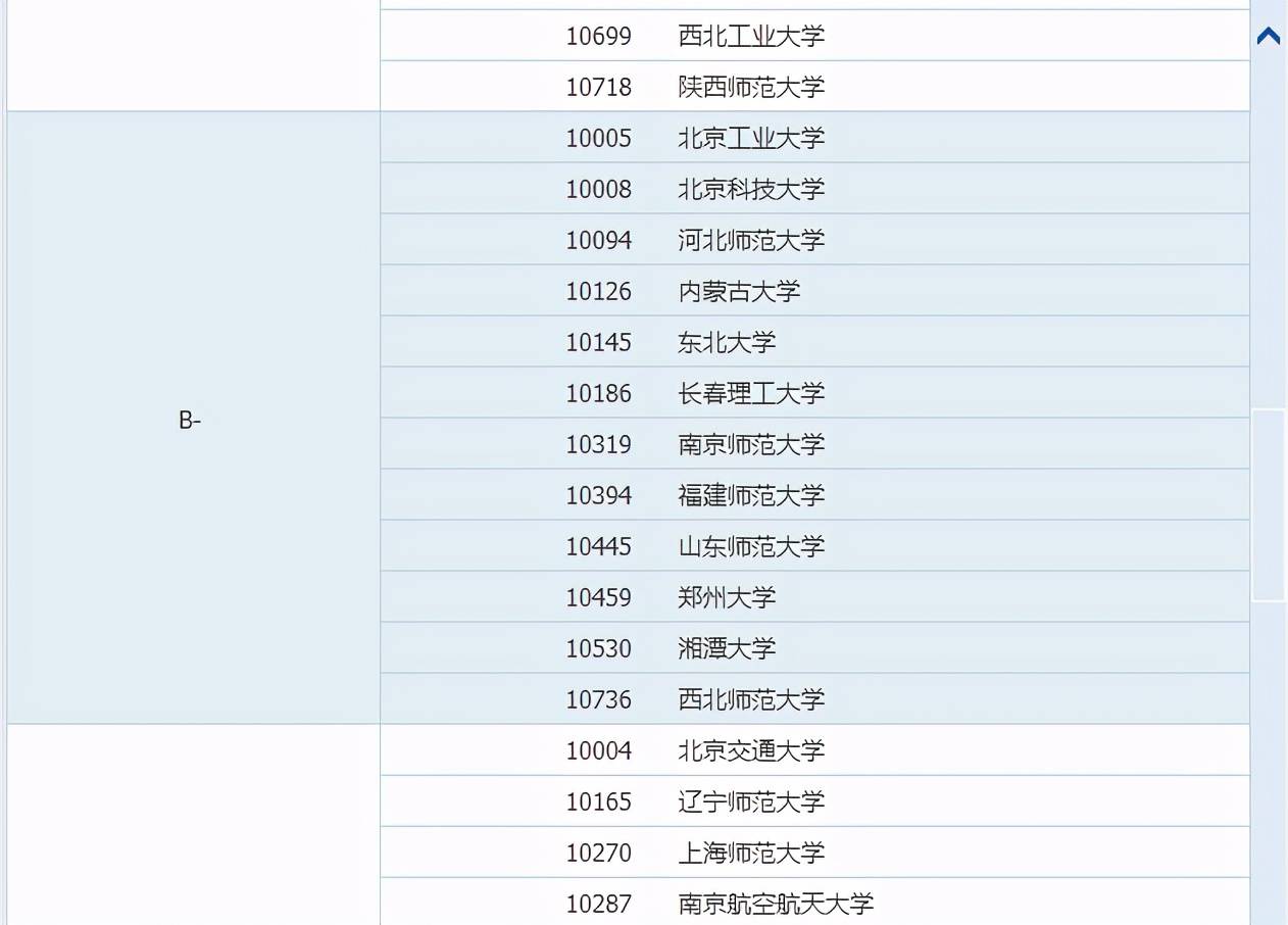 物理最新評(píng)估，探索自然美景的輕松之旅啟程