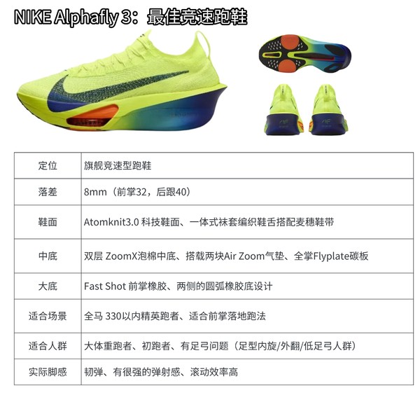 最新Nike跑鞋，引領(lǐng)每一步，輕松領(lǐng)跑！