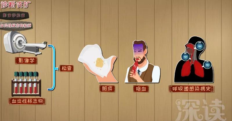 支擴最新動態(tài)，背景、重要事件與地位的深度剖析