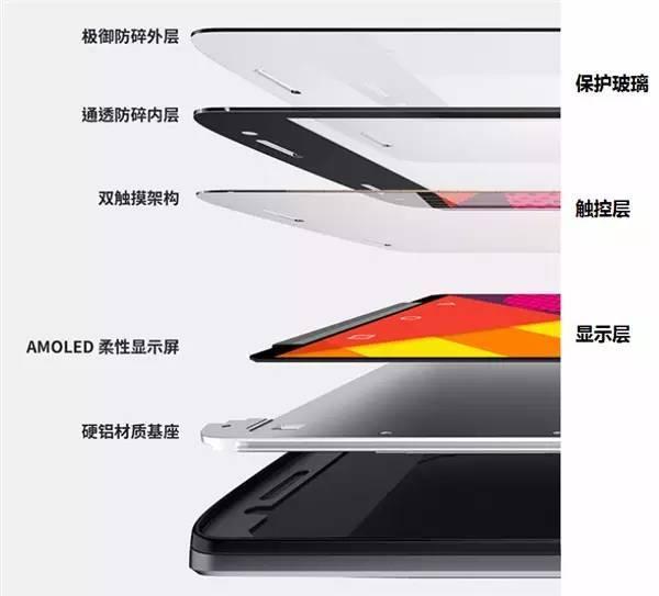 最新屏結(jié)構(gòu)，科技重塑視界，引領(lǐng)未來(lái)視界革命新體驗(yàn)