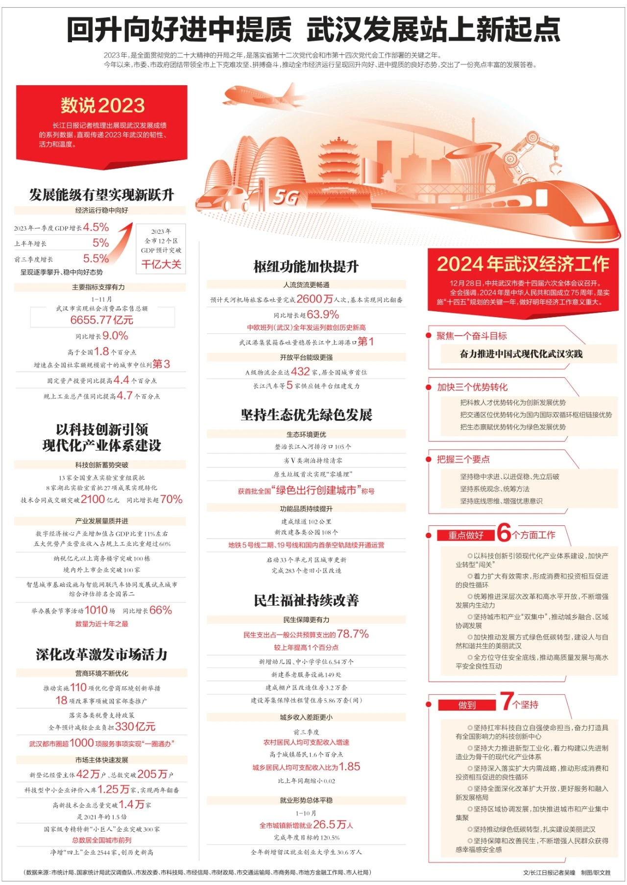 武漢最新科技資訊，新品璀璨登場，引領未來生活潮流