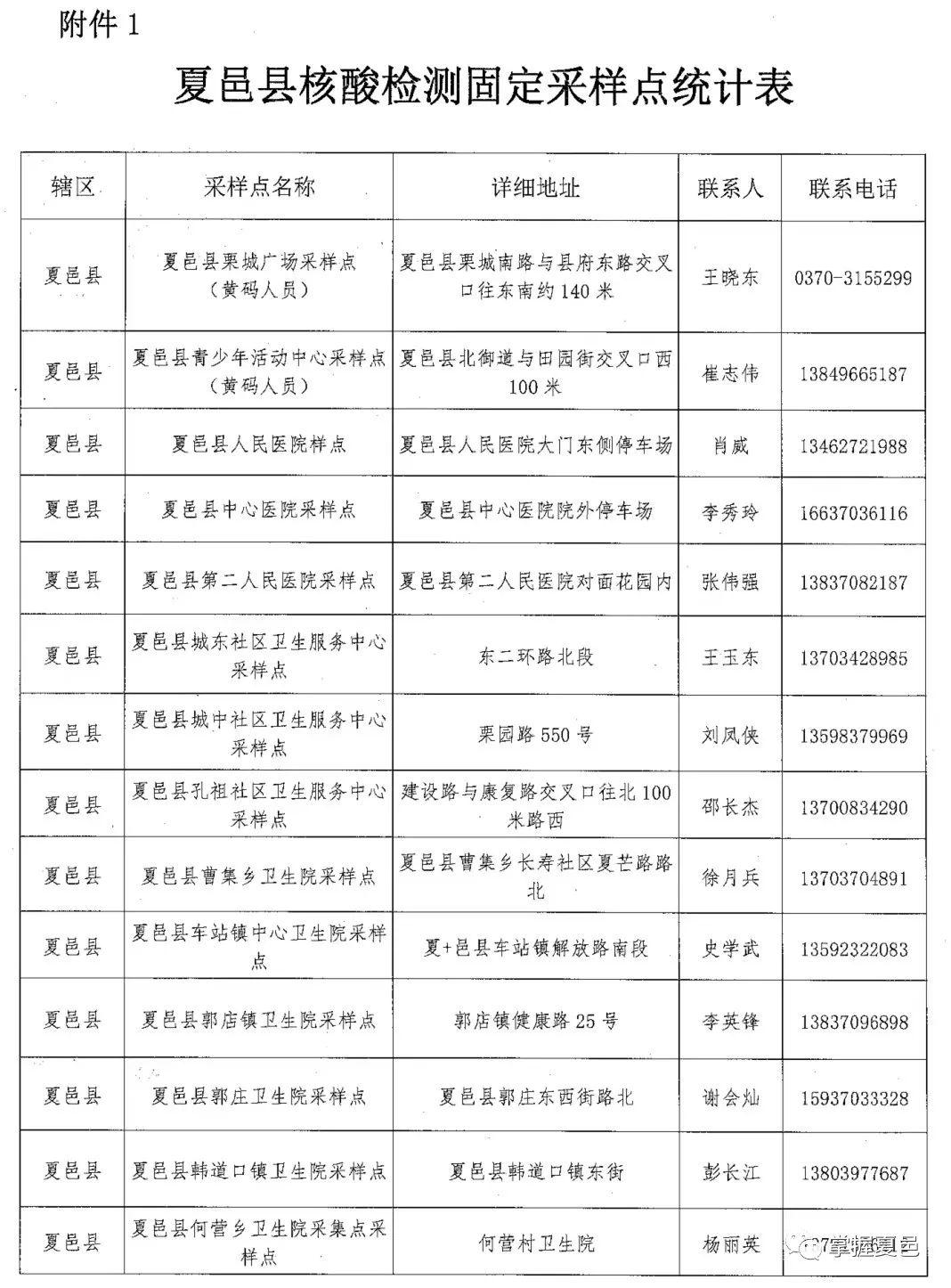 夏邑疫情下的自然探索之旅，尋求內心寧靜與平和