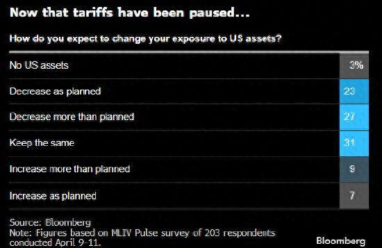 美國賬號注冊、管理與使用全步驟指南，從初學(xué)者到進階用戶的實用指南
