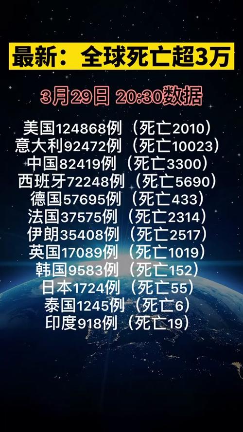 最新疫情挑戰(zhàn)下，學(xué)習(xí)與成長賦予我們信心與成就感