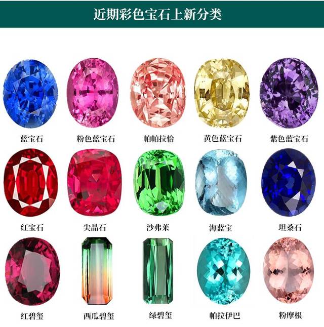 最新彩寶系列，自然美景之旅，探尋內(nèi)心平靜之旅