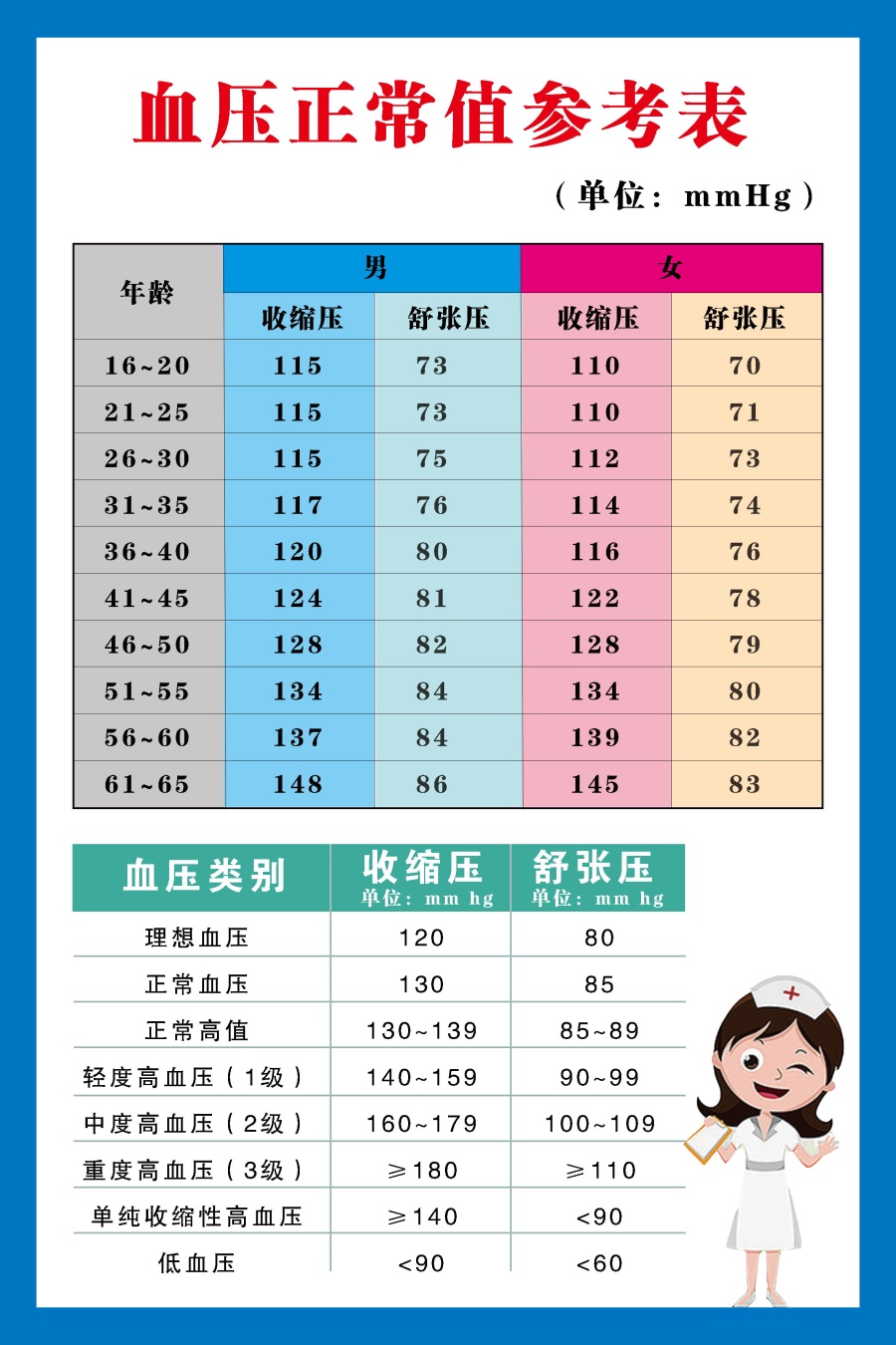 血壓最新動(dòng)態(tài)與心靈之旅，自然美景中的平和與寧?kù)o探尋