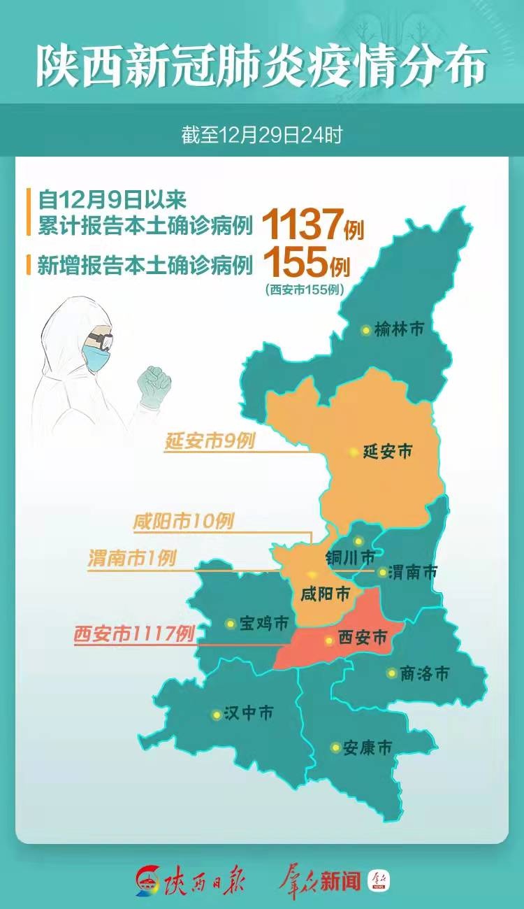 陜西疫情最新動(dòng)態(tài)，逆境中的力量，自信與成就感的彰顯