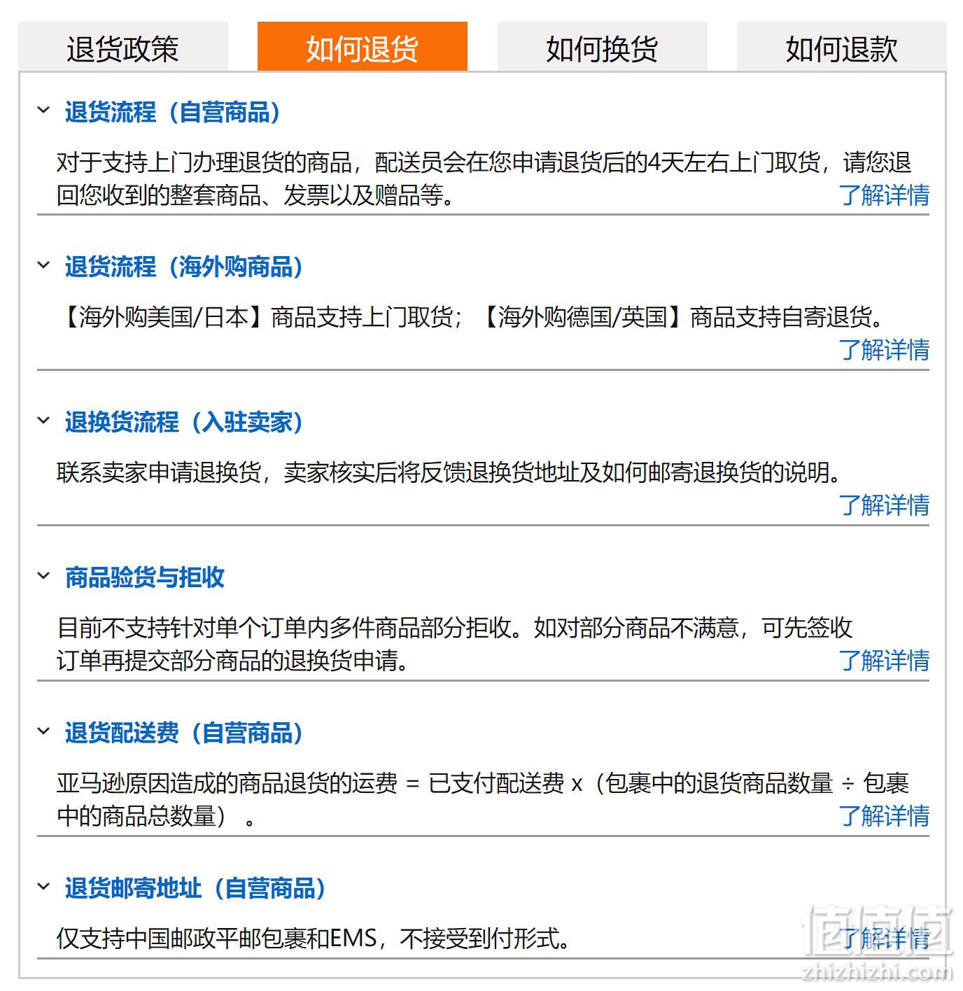 海外最新退款趨勢解析，應對與優(yōu)化策略指南