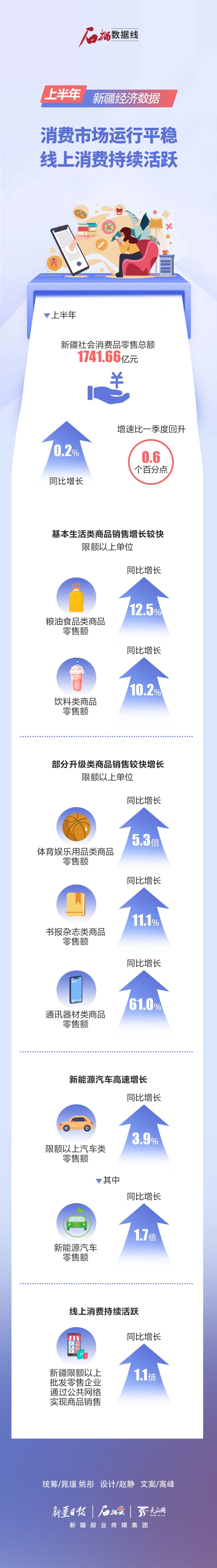 新疆最新數(shù)據(jù)，變化、學習與自信的力量展現(xiàn)新篇章