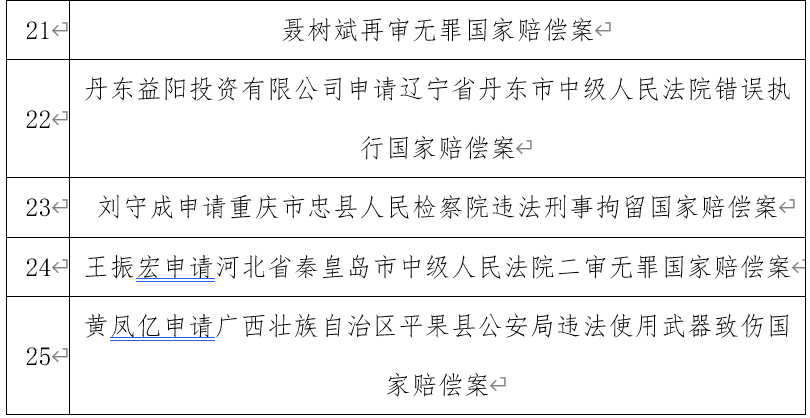 最新國家補償政策解讀，保障您的權(quán)益，了解政策變革