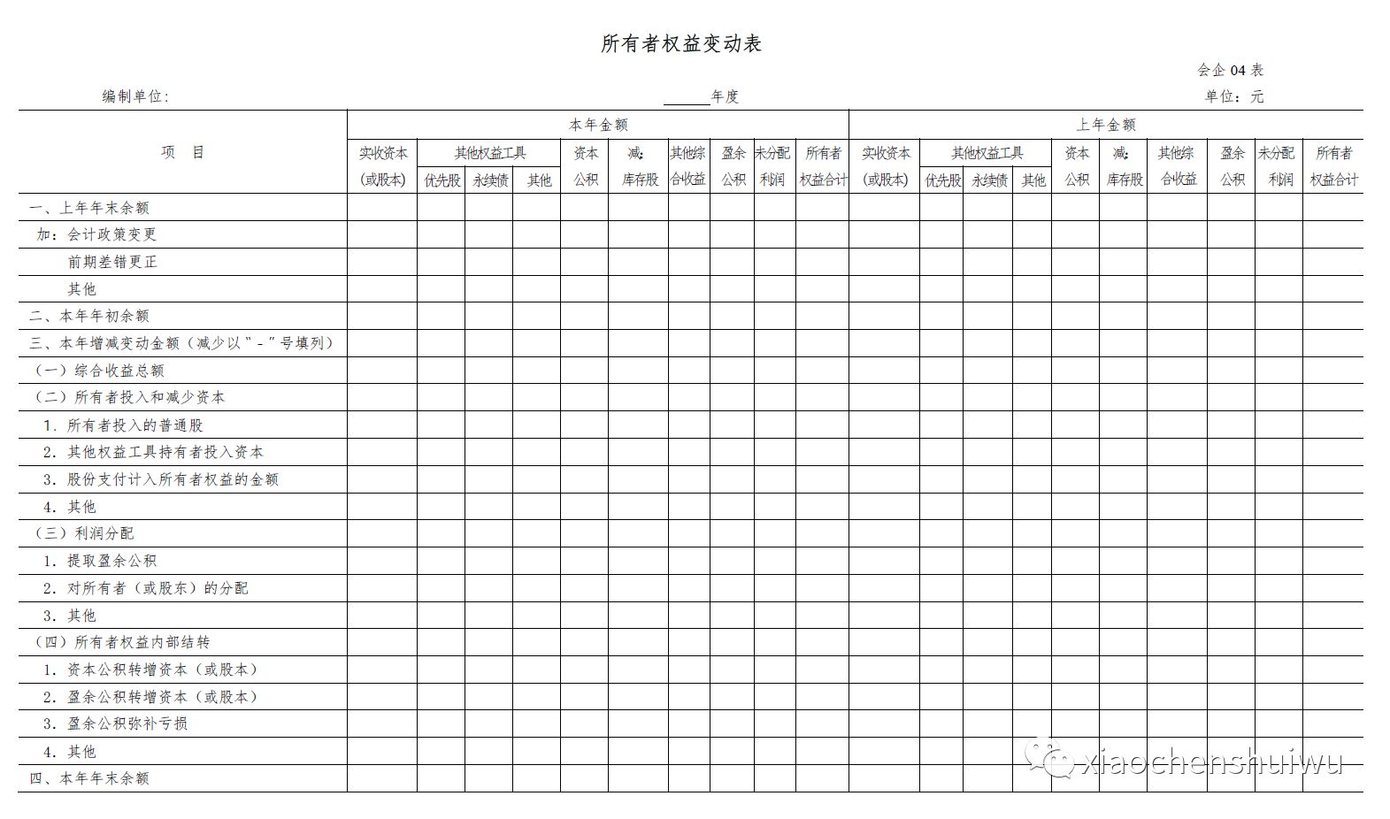 解鎖財(cái)務(wù)知識(shí)新紀(jì)元，掌握最新詞匯，擁抱自信與成就的未來(lái)