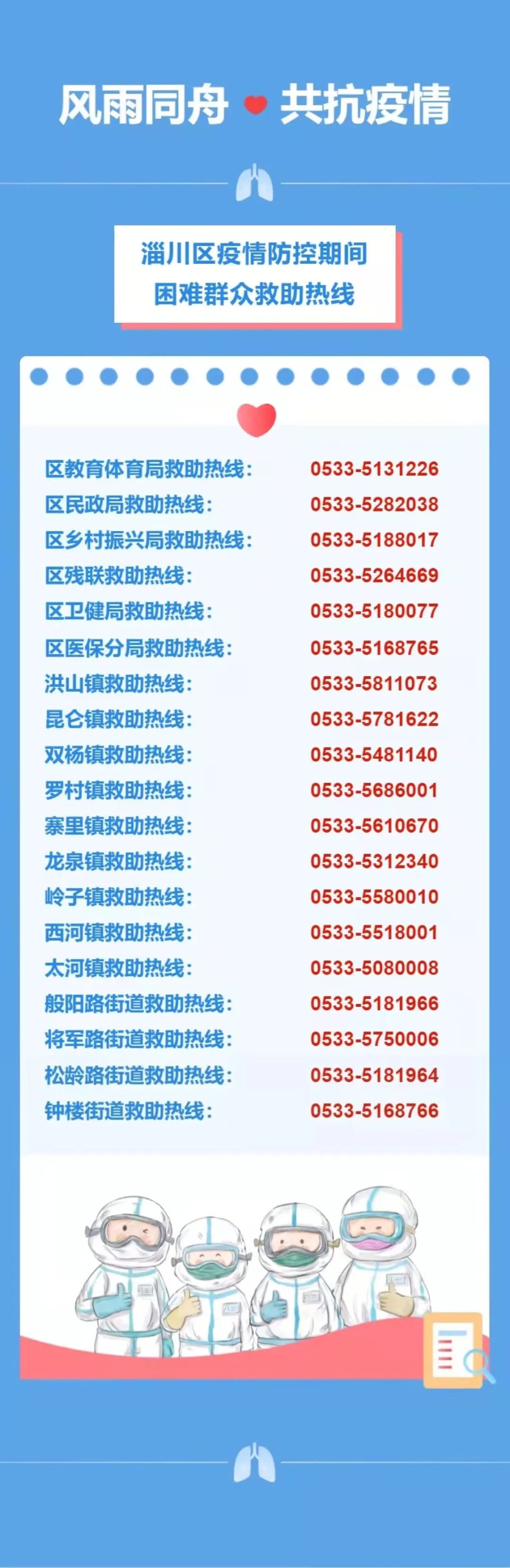 淄川最新確診信息，你需要了解的一切