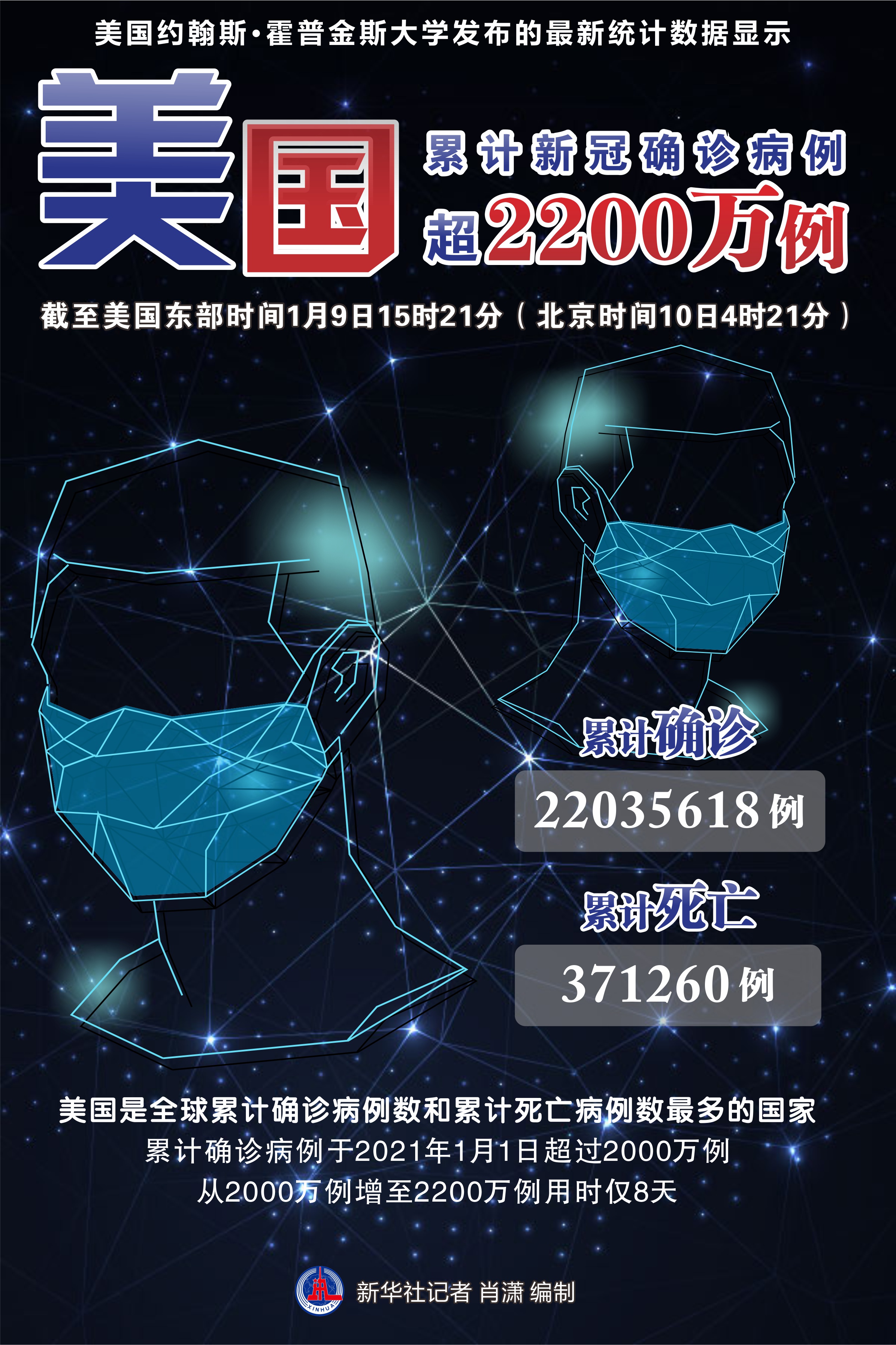 美國最新確診情況與巷弄深處的獨(dú)特小店探秘