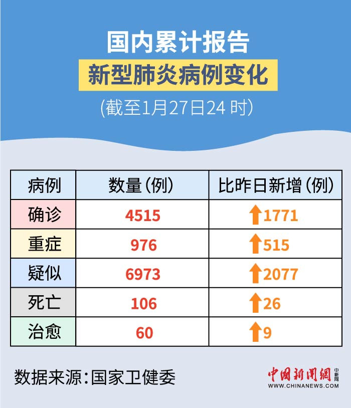 最新增肺炎，學(xué)習(xí)之旅中的變化與挑戰(zhàn)，自信與成就感的孕育地