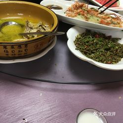 最新美食群，探索美食的熱門聚集地